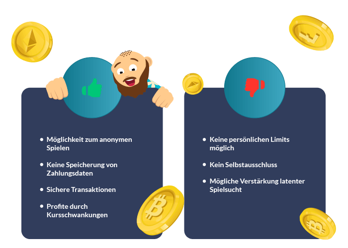 Bitcoin Casino Deutsch: Halten Sie es einfach