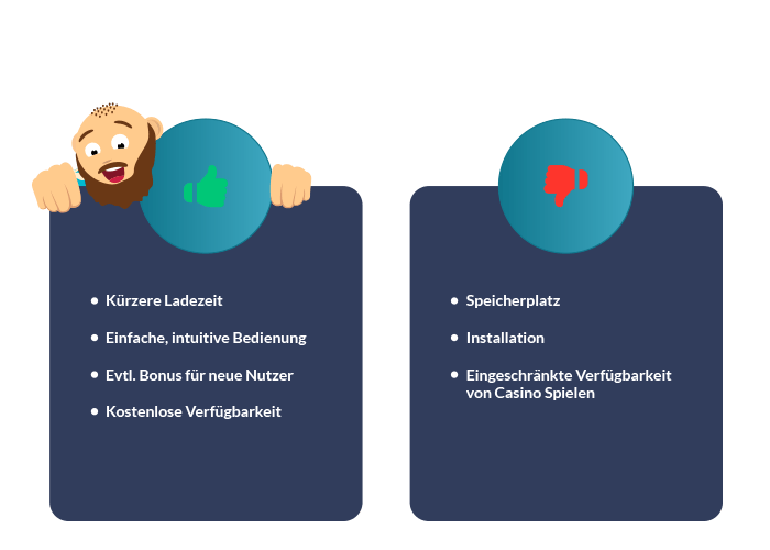 Vor- und Nachteile von Online Casino Apps